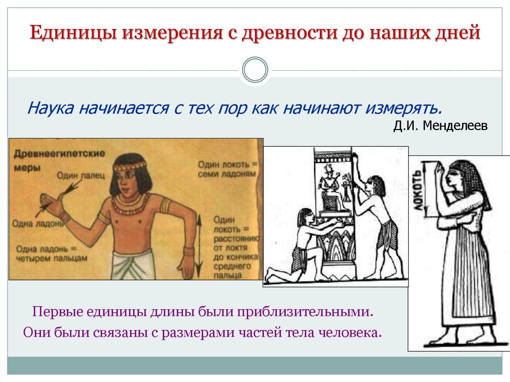 Единицы измерения с древности до наших дней