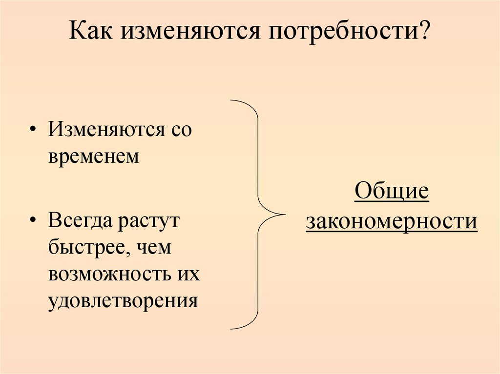Как изменяются потребности?