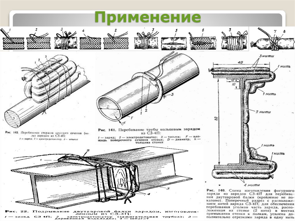 Применение