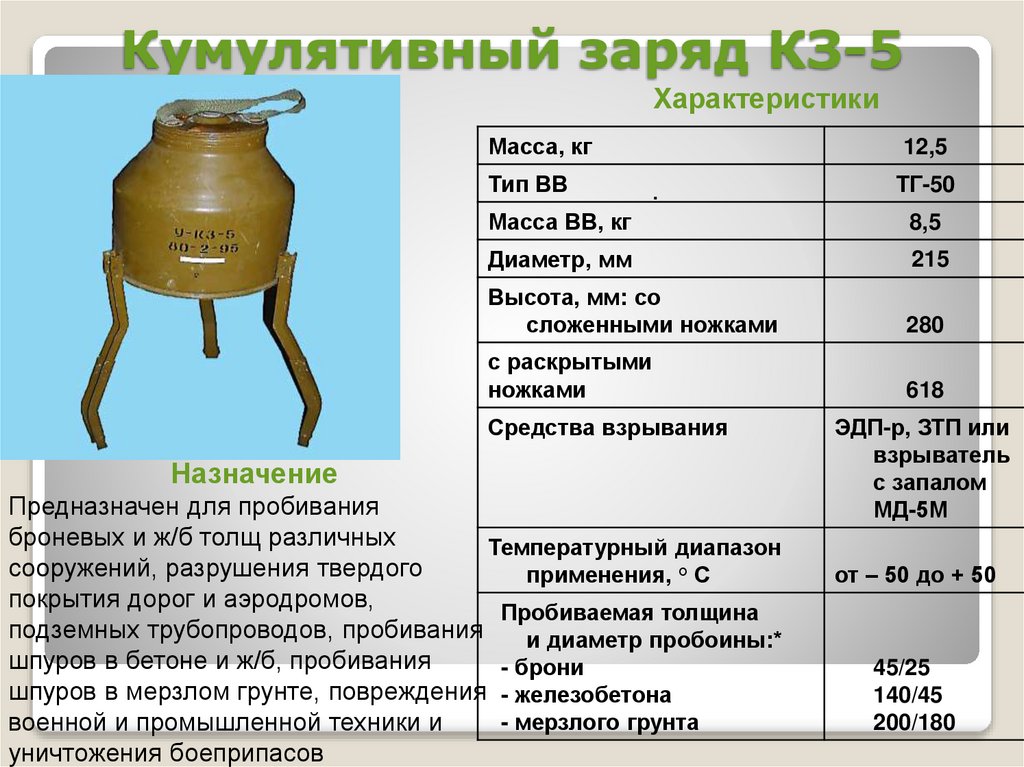 Кумулятивный заряд КЗ-5