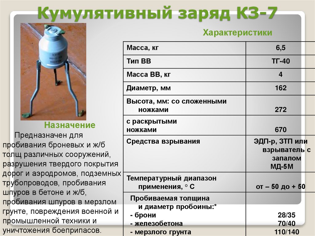 Кумулятивный заряд КЗ-7
