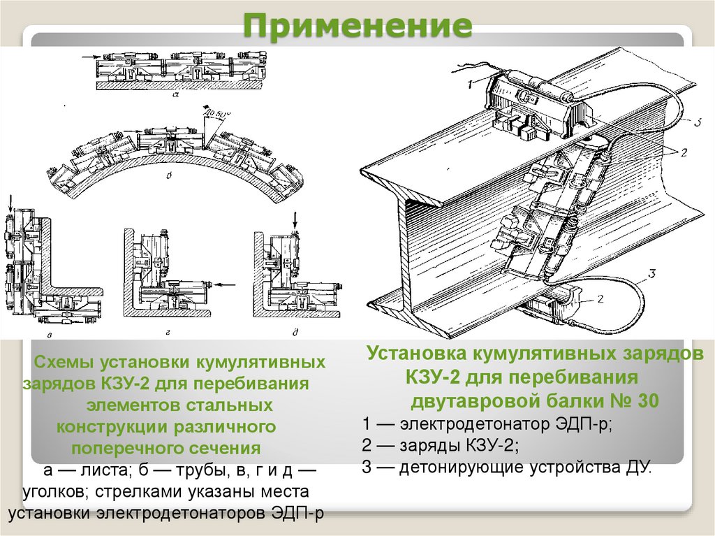 Применение