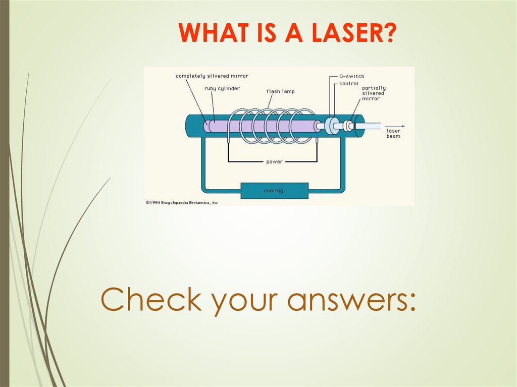 WHAT IS A LASER?