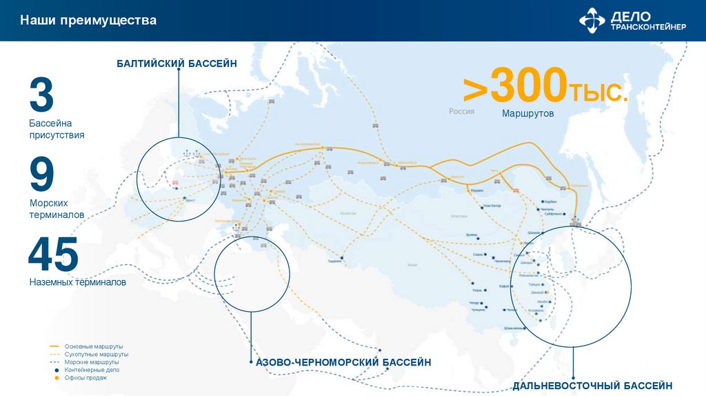 Наши преимущества