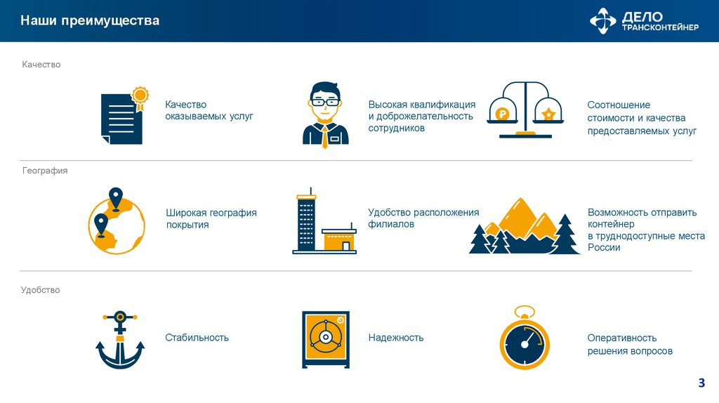 Наши преимущества