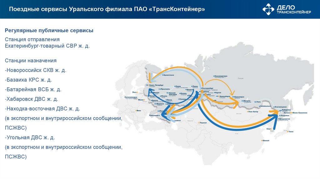 Поездные сервисы Уральского филиала ПАО «ТрансКонтейнер»
