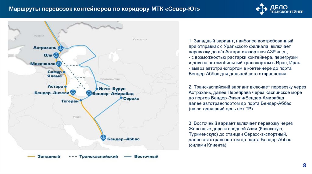 Маршруты перевозок контейнеров по коридору МТК «Север-Юг»