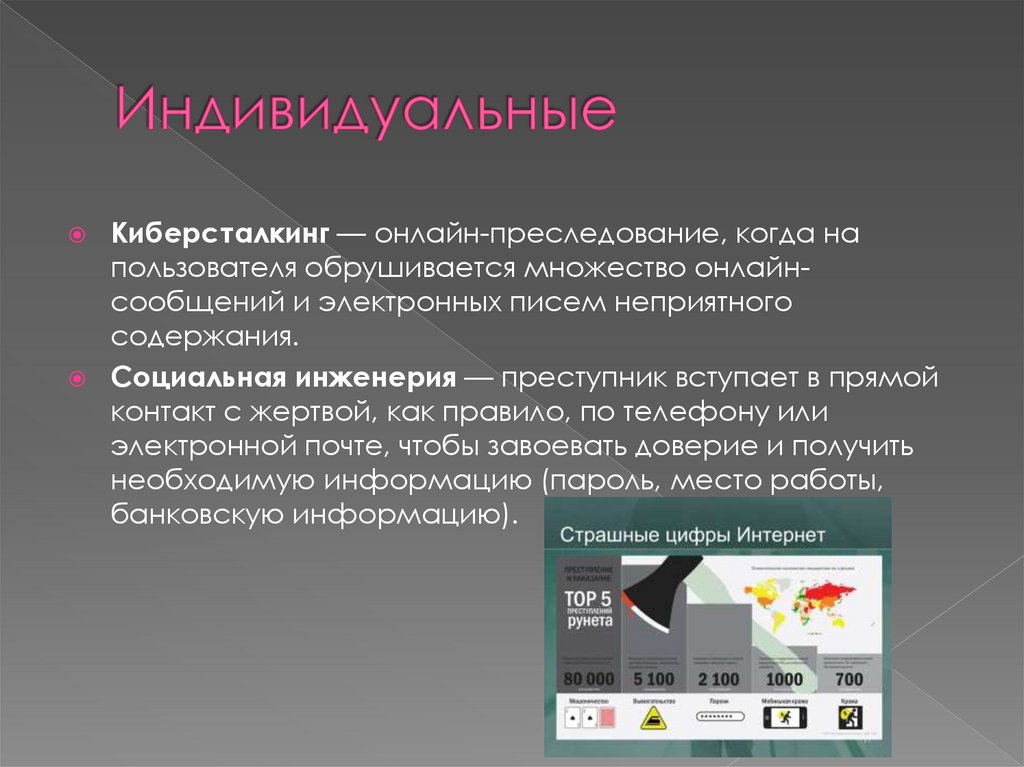 Индивидуальные