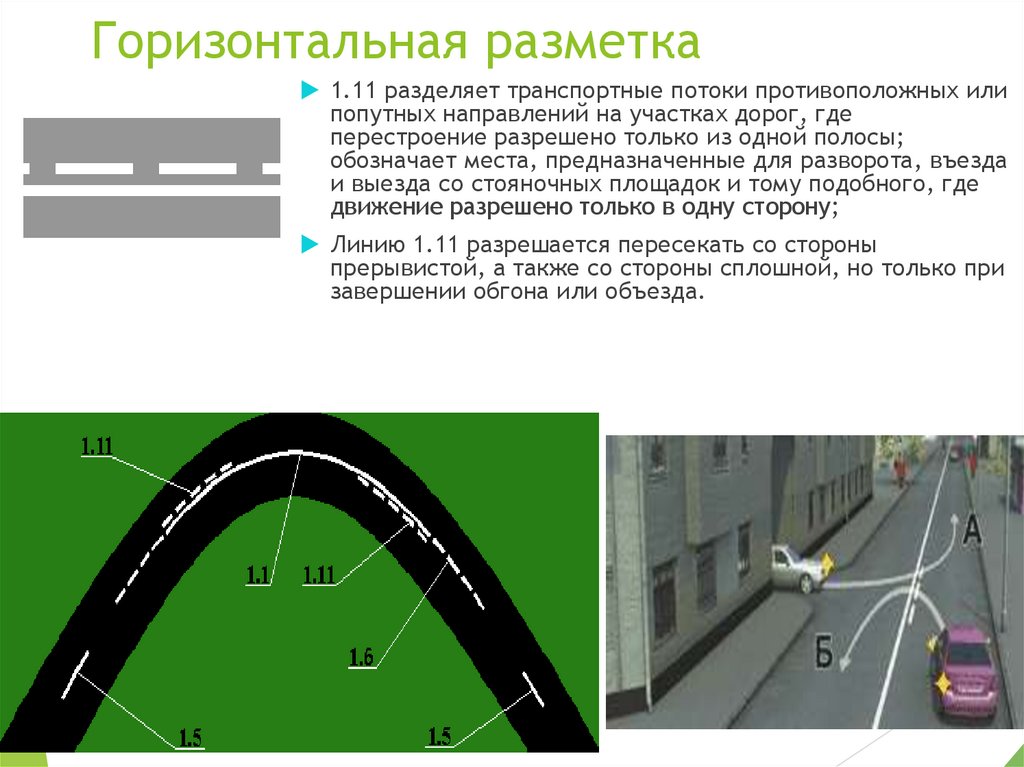Горизонтальная разметка