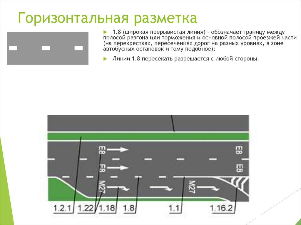 Горизонтальная разметка
