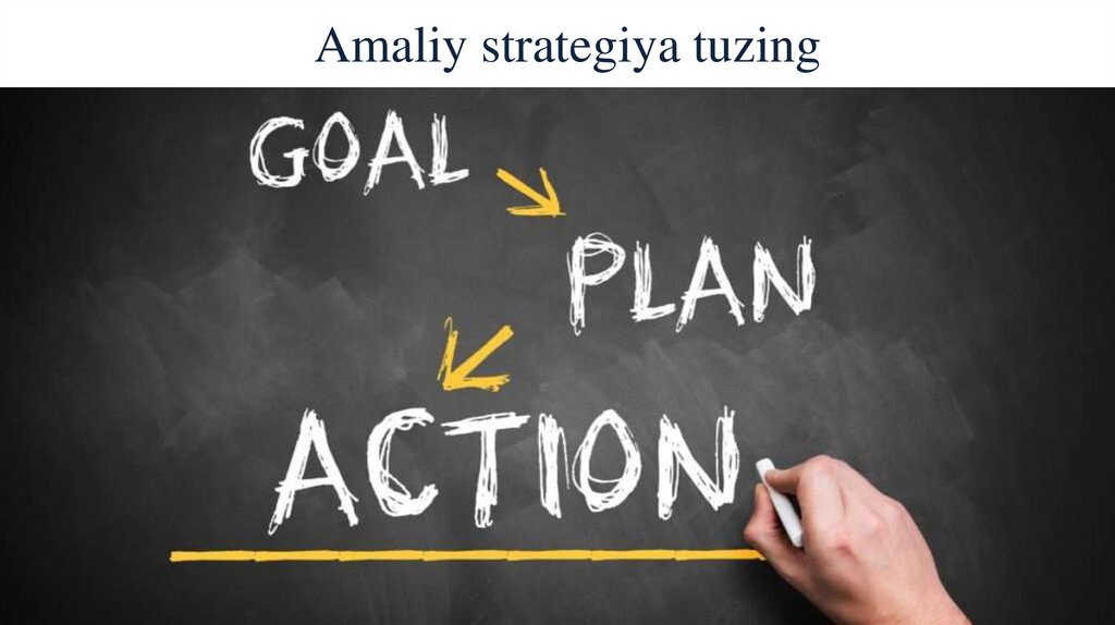 Amaliy strategiya tuzing