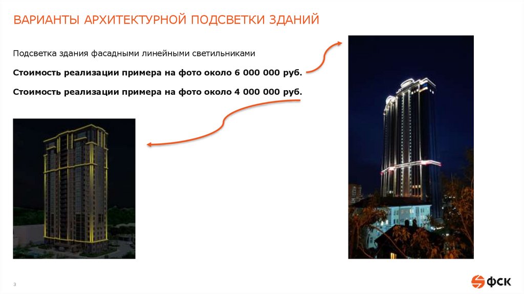 ВАРИАНТЫ АРХИТЕКТУРНОЙ ПОДСВЕТКИ ЗДАНИЙ