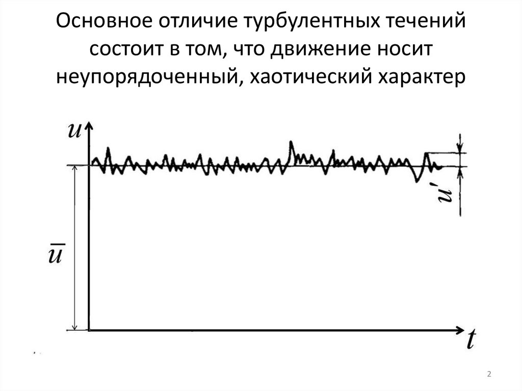 Основное отличие турбулентных течений состоит в том, что движение носит неупорядоченный, хаотический характер