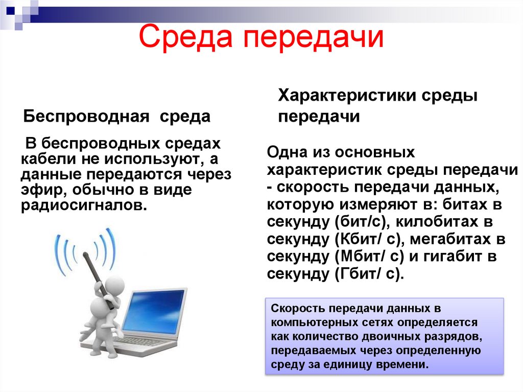 Среда передачи