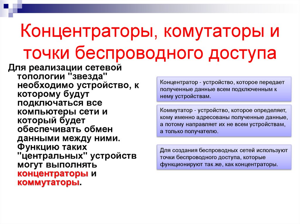 Концентраторы, комутаторы и точки беспроводного доступа