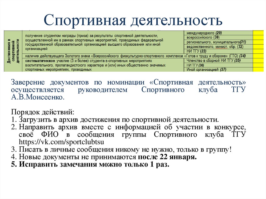 Спортивная деятельность