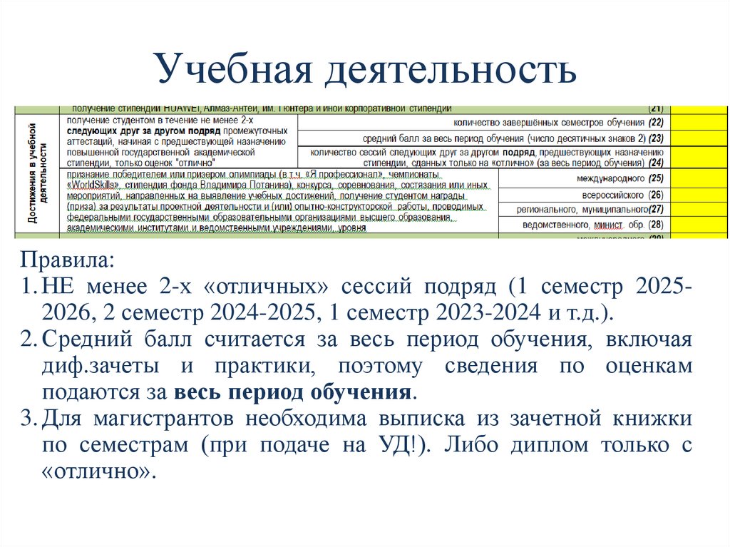 Учебная деятельность