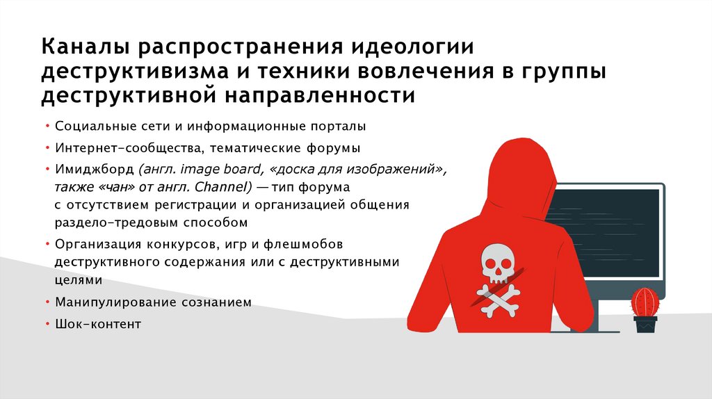 Каналы распространения идеологии деструктивизма и техники вовлечения в группы деструктивной направленности