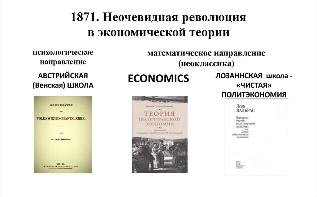1871. Неочевидная революция в экономической теории