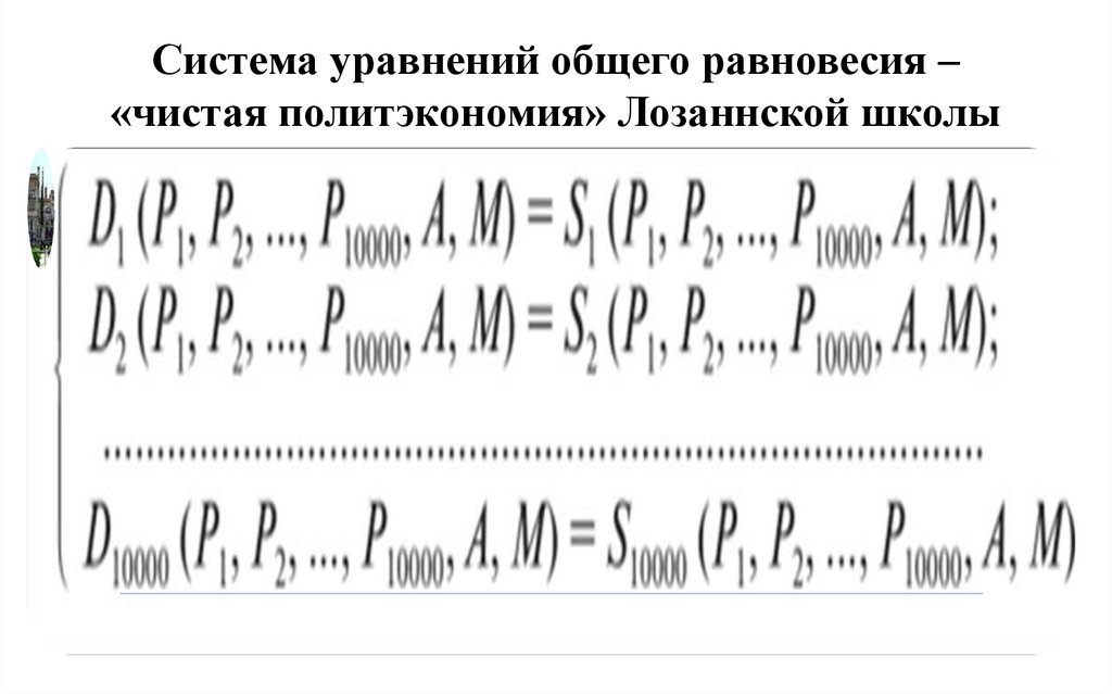 Система уравнений общего равновесия – «чистая политэкономия» Лозаннской школы