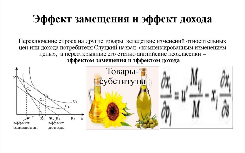 Эффект замещения и эффект дохода