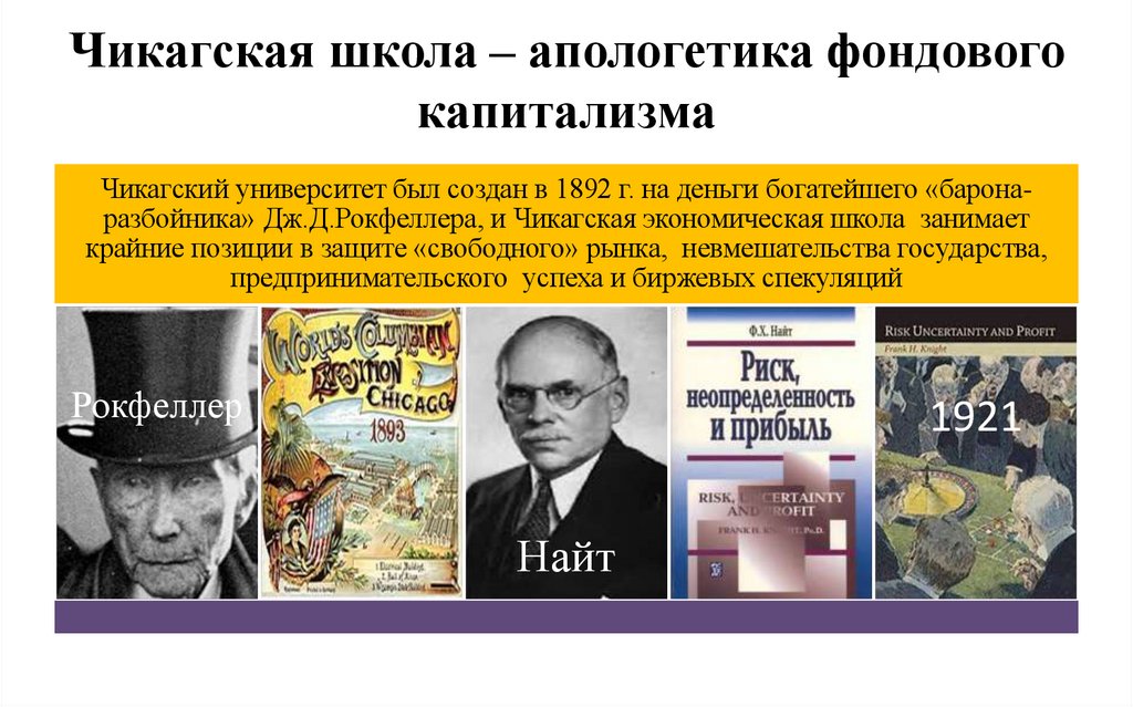 Чикагская школа – апологетика фондового капитализма т