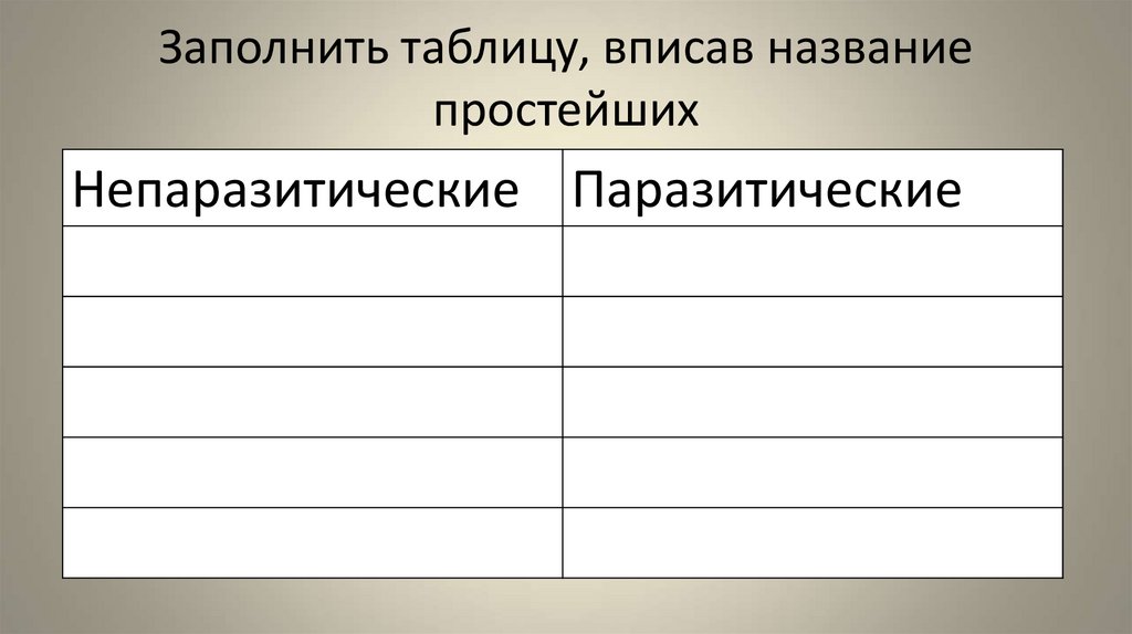 Заполнить таблицу, вписав название простейших