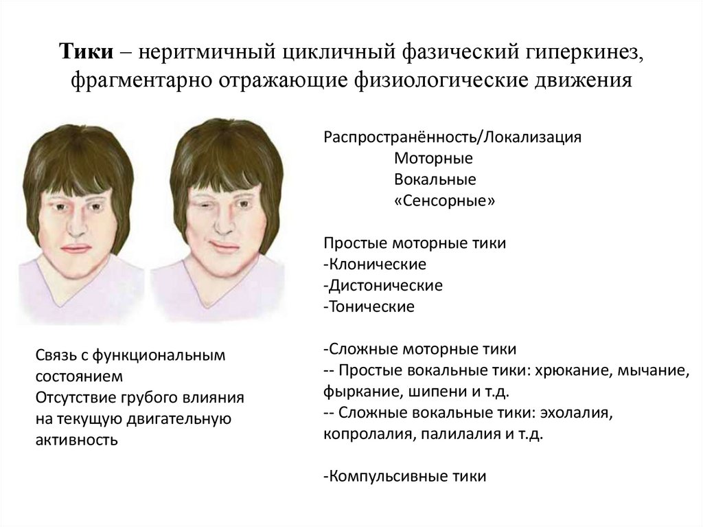 Тики – неритмичный цикличный фазический гиперкинез, фрагментарно отражающие физиологические движения
