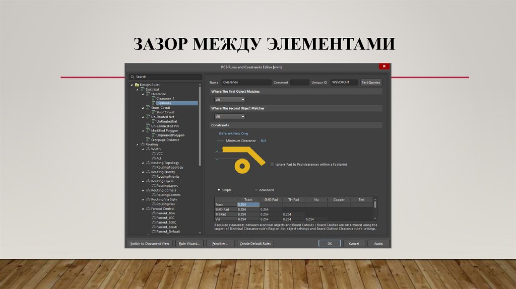 Зазор между элементами