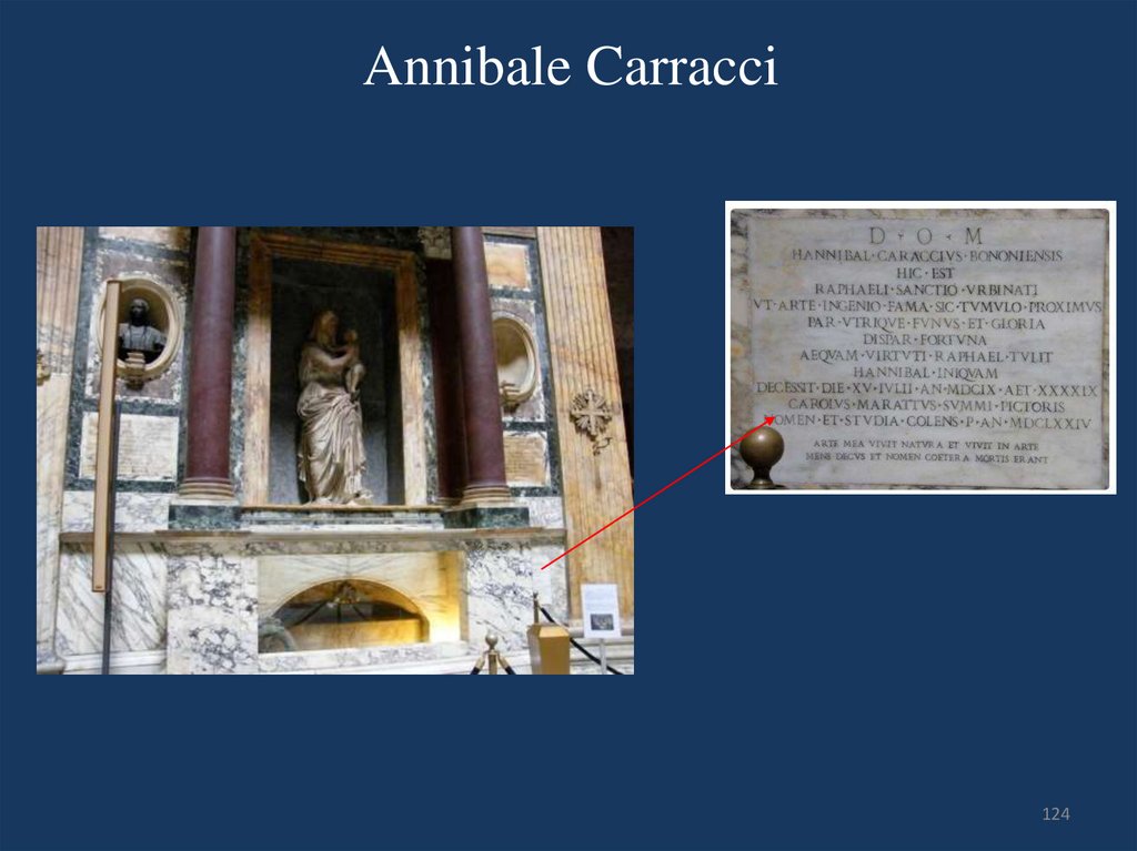 Annibale Carracci