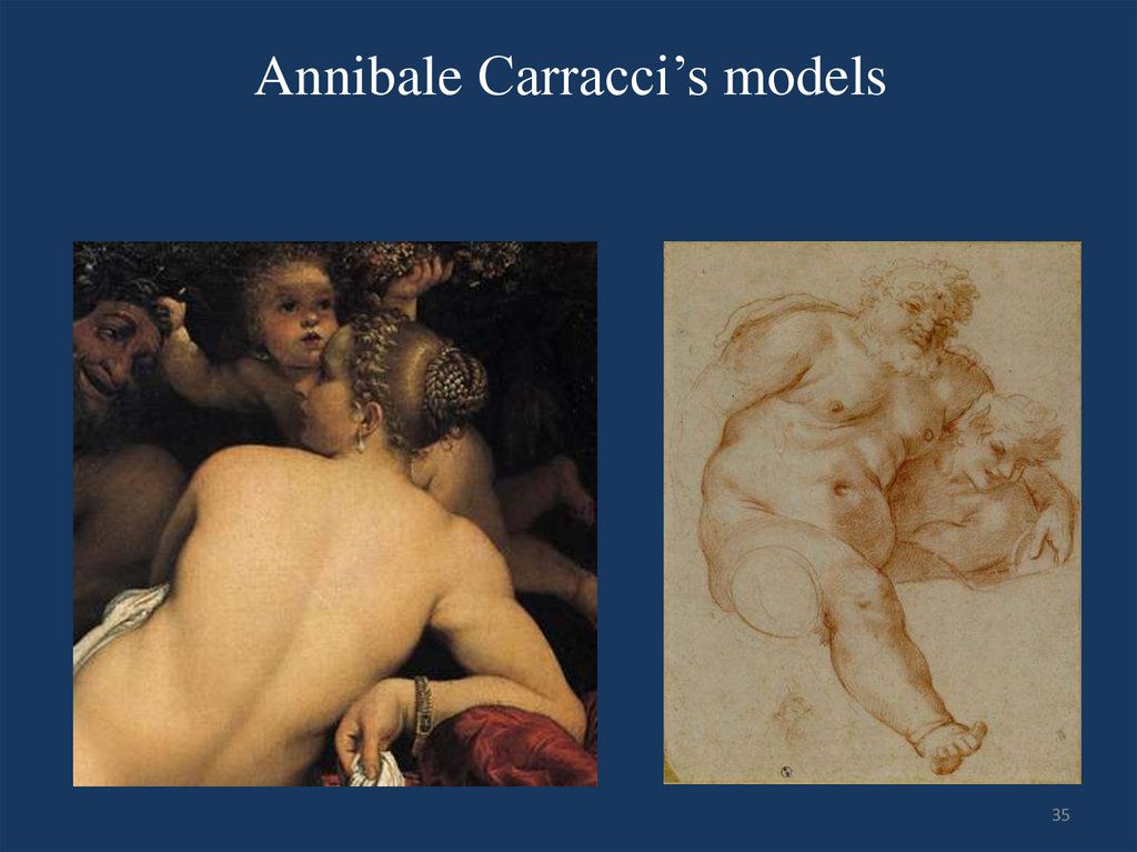 Annibale Carracci’s models