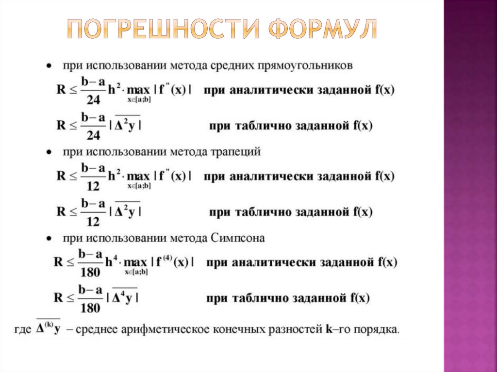 Погрешности формул