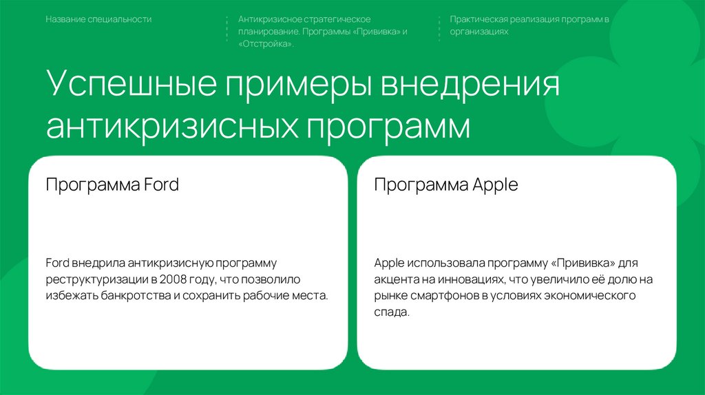 Успешные примеры внедрения антикризисных программ