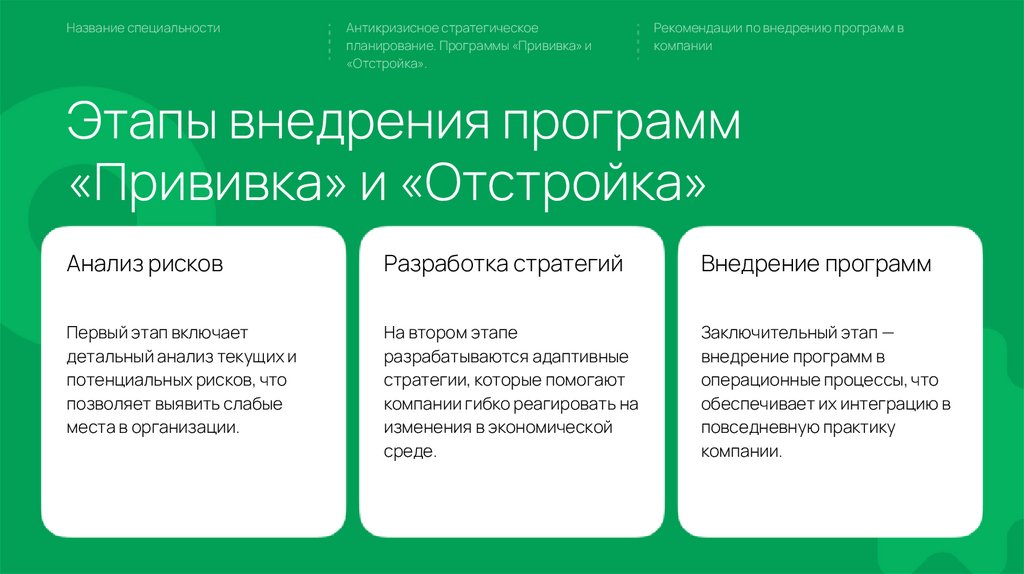 Этапы внедрения программ «Прививка» и «Отстройка»