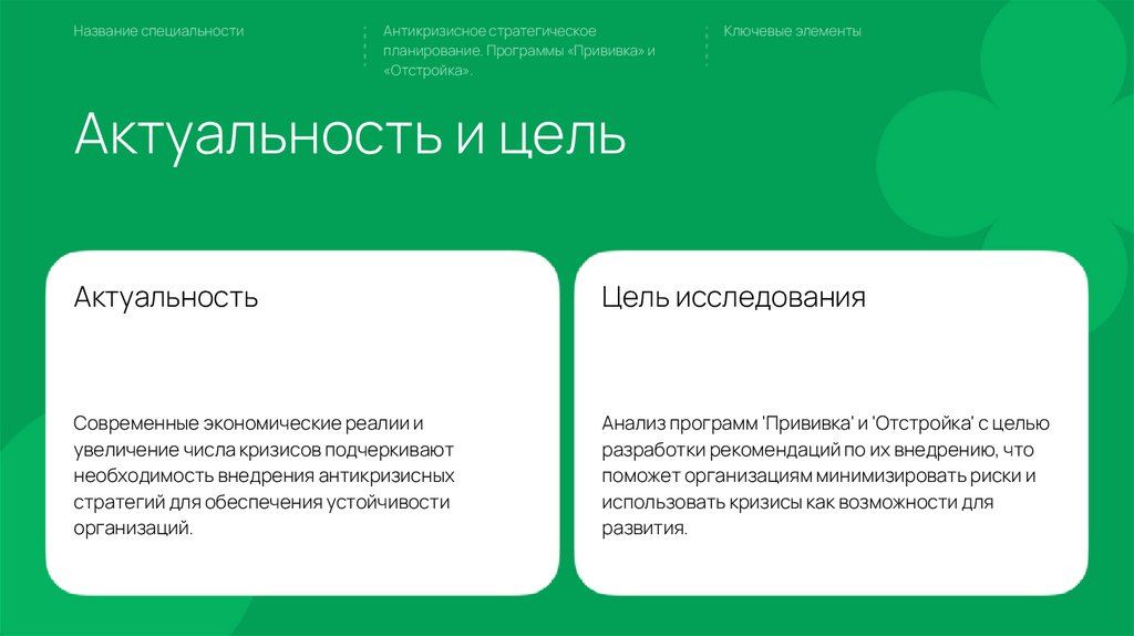 Актуальность и цель