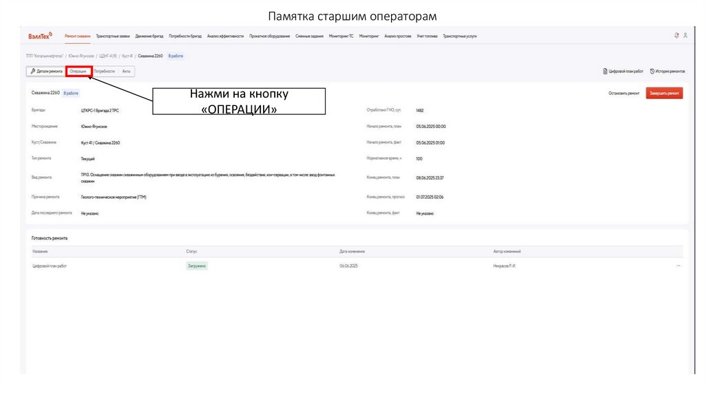 Памятка старшим операторам