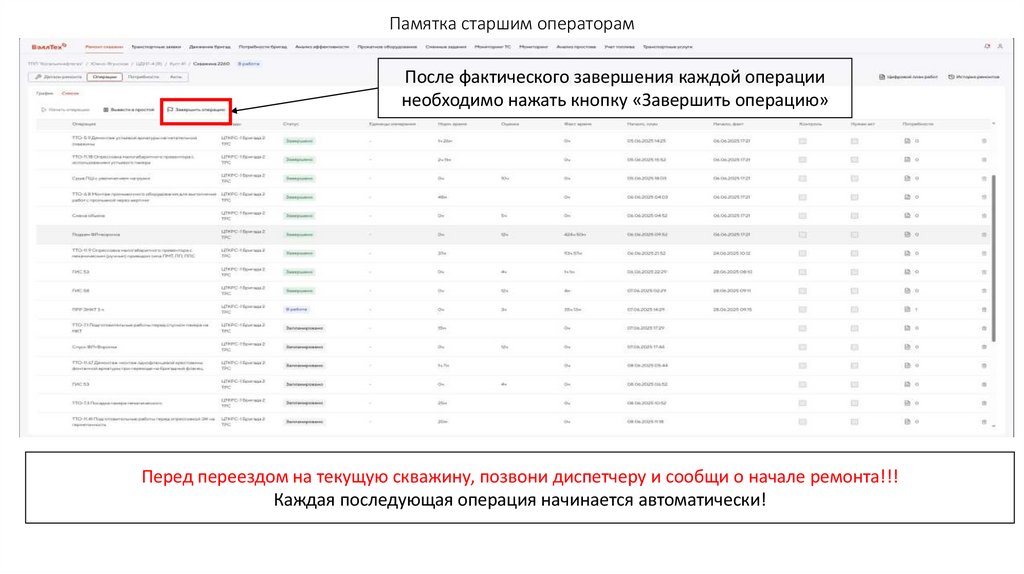 Памятка старшим операторам