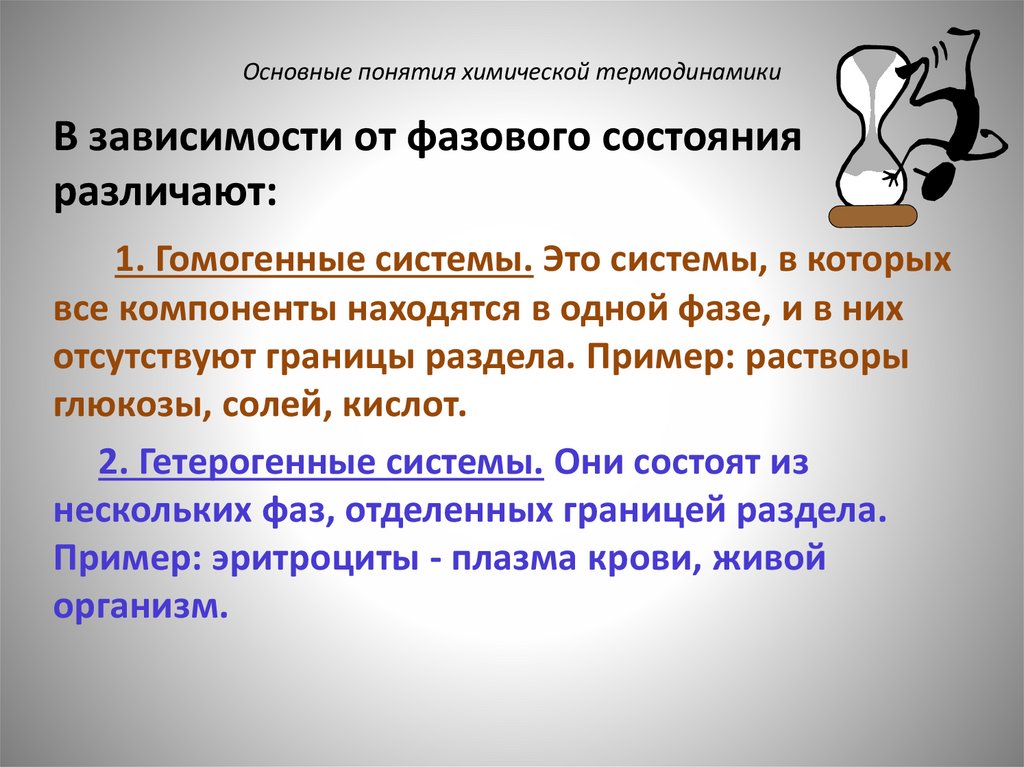 Основные понятия химической термодинамики