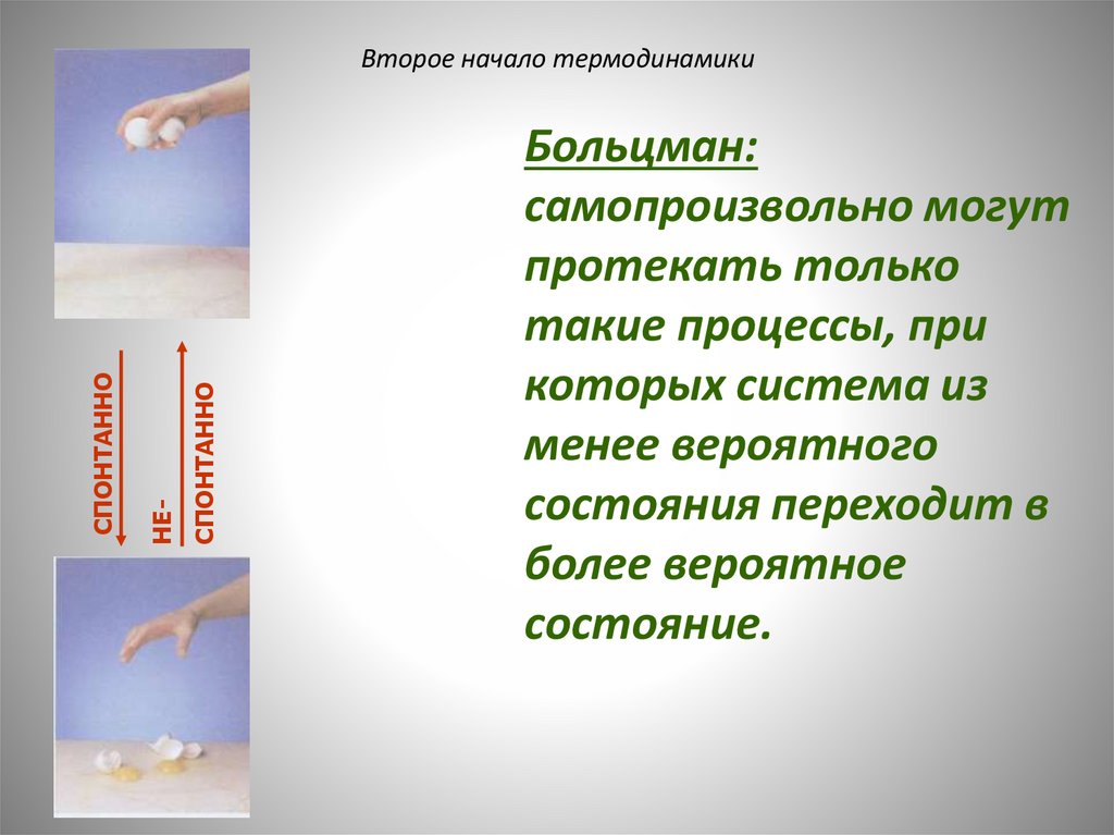 Второе начало термодинамики