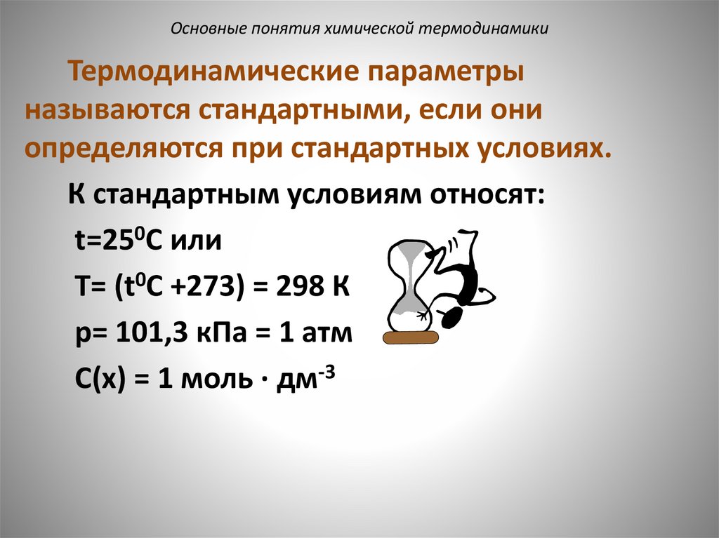 Основные понятия химической термодинамики