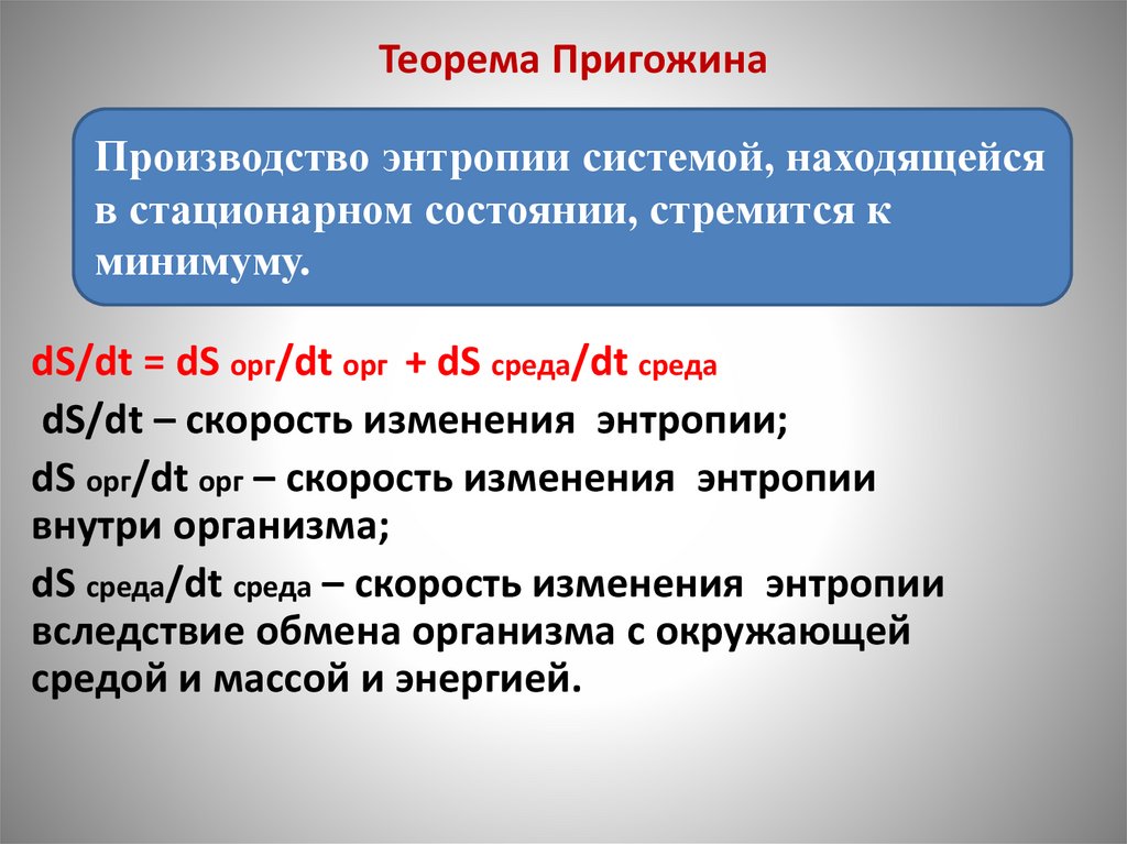 Теорема Пригожина