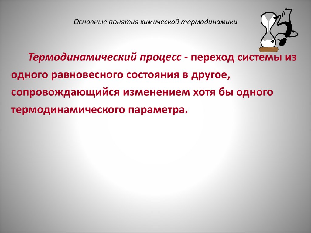 Основные понятия химической термодинамики