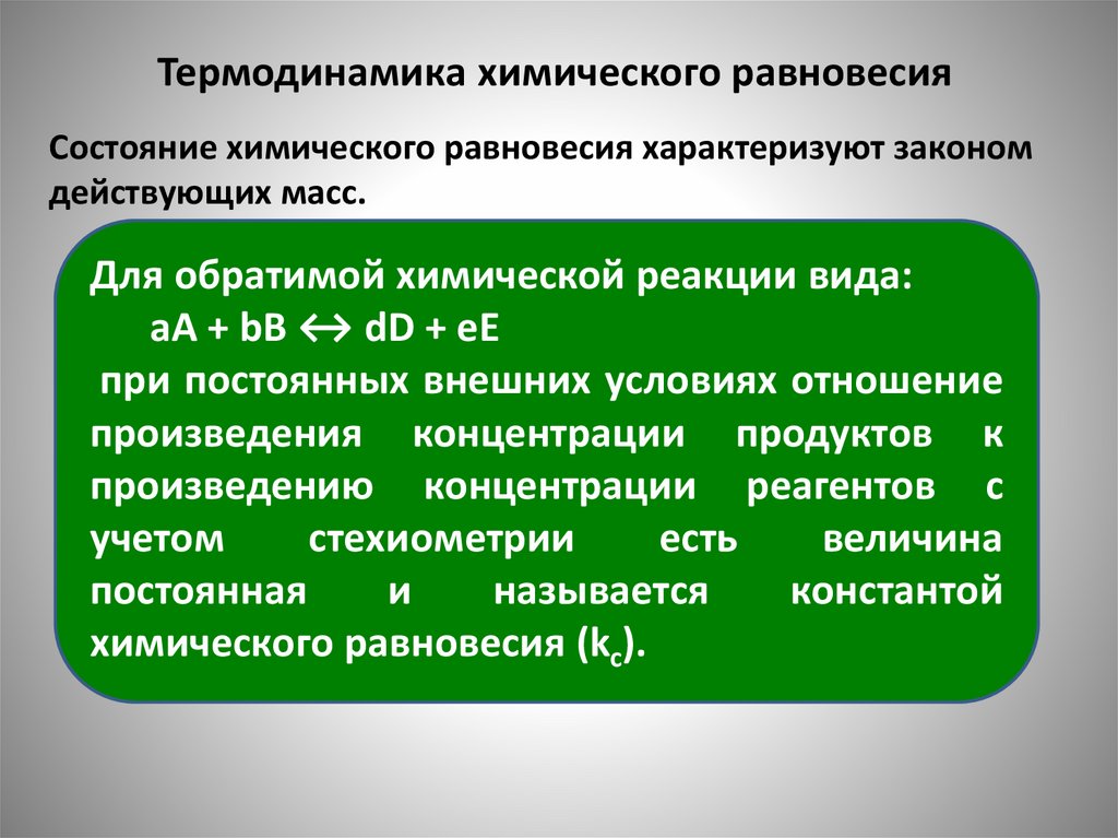 Термодинамика химического равновесия