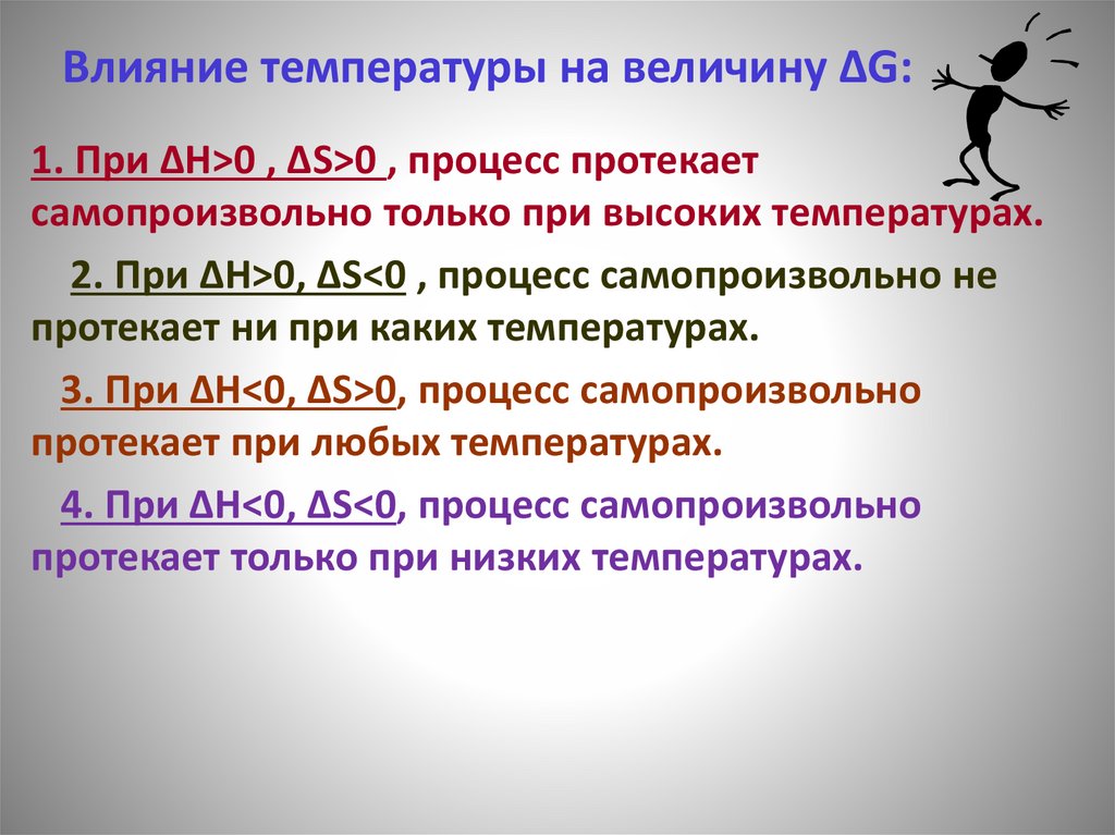 Влияние температуры на величину ΔG: