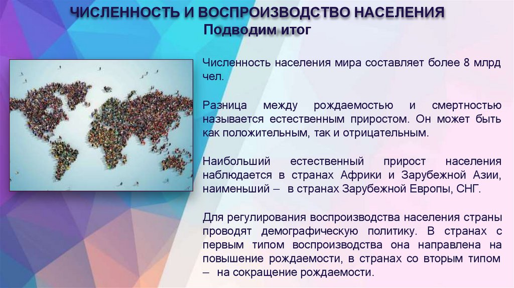 ЧИСЛЕННОСТЬ И ВОСПРОИЗВОДСТВО НАСЕЛЕНИЯ Подводим итог
