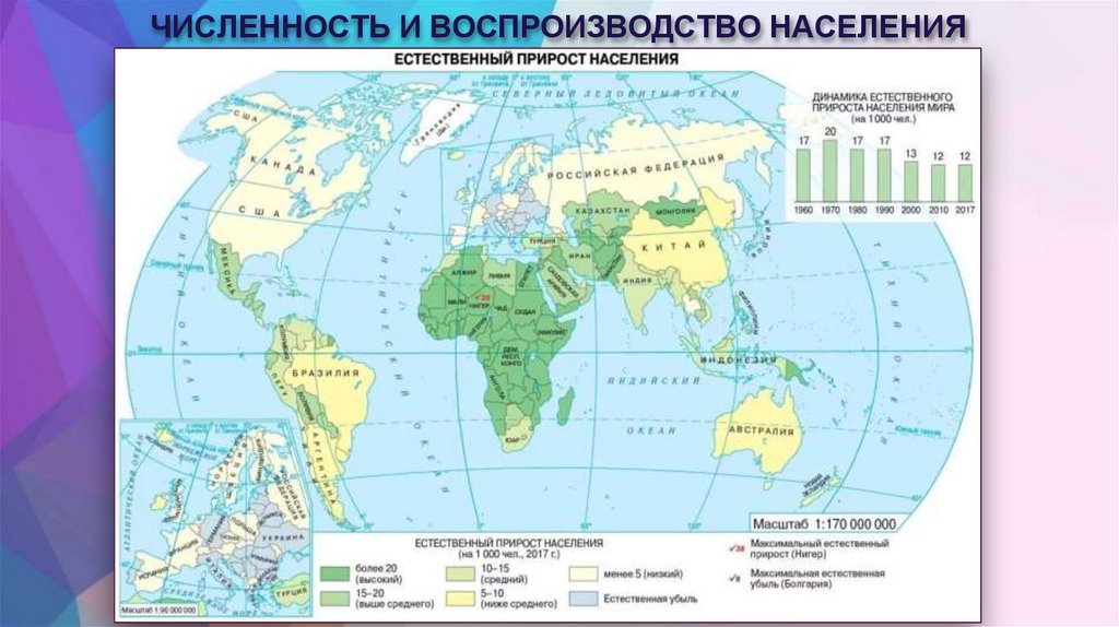 ЧИСЛЕННОСТЬ И ВОСПРОИЗВОДСТВО НАСЕЛЕНИЯ