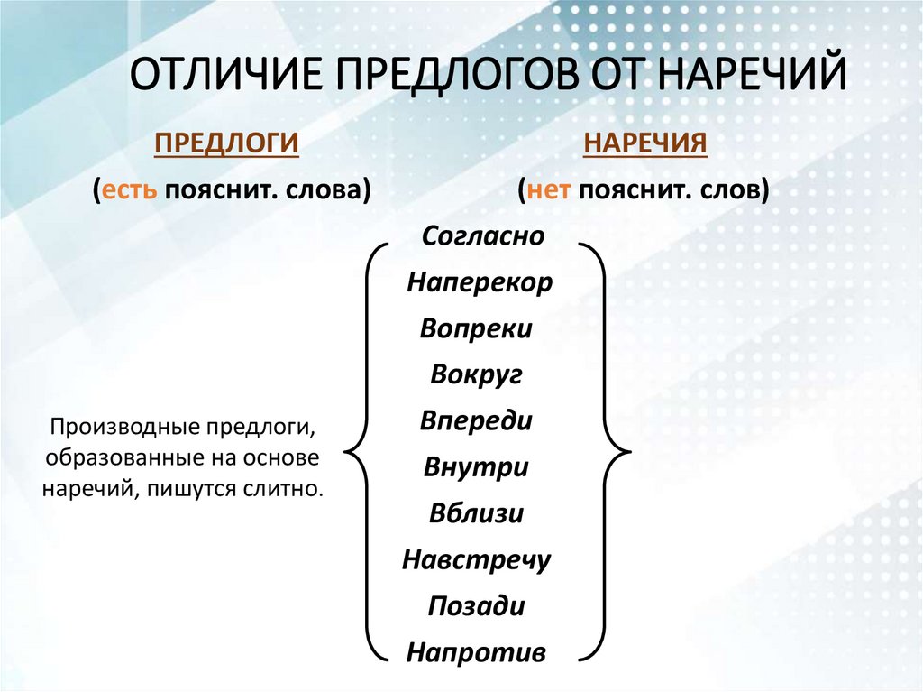 ОТЛИЧИЕ ПРЕДЛОГОВ ОТ НАРЕЧИЙ