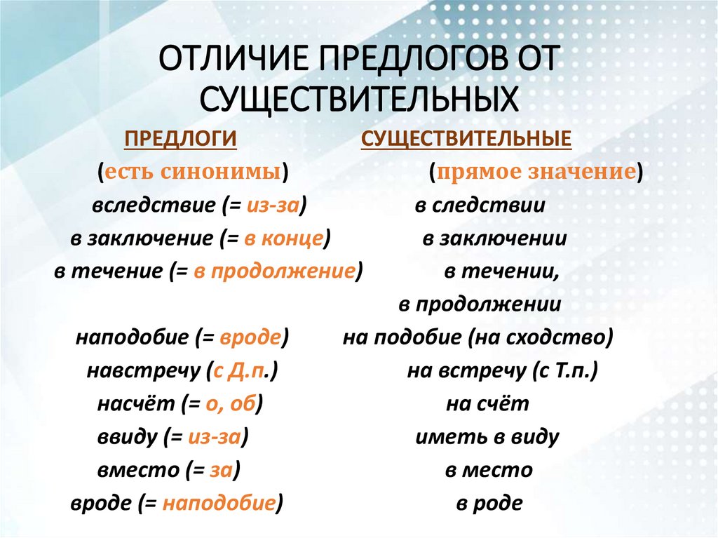 ОТЛИЧИЕ ПРЕДЛОГОВ ОТ СУЩЕСТВИТЕЛЬНЫХ