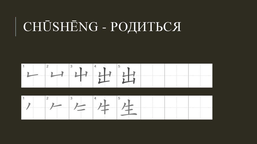 Chūshēng - родиться