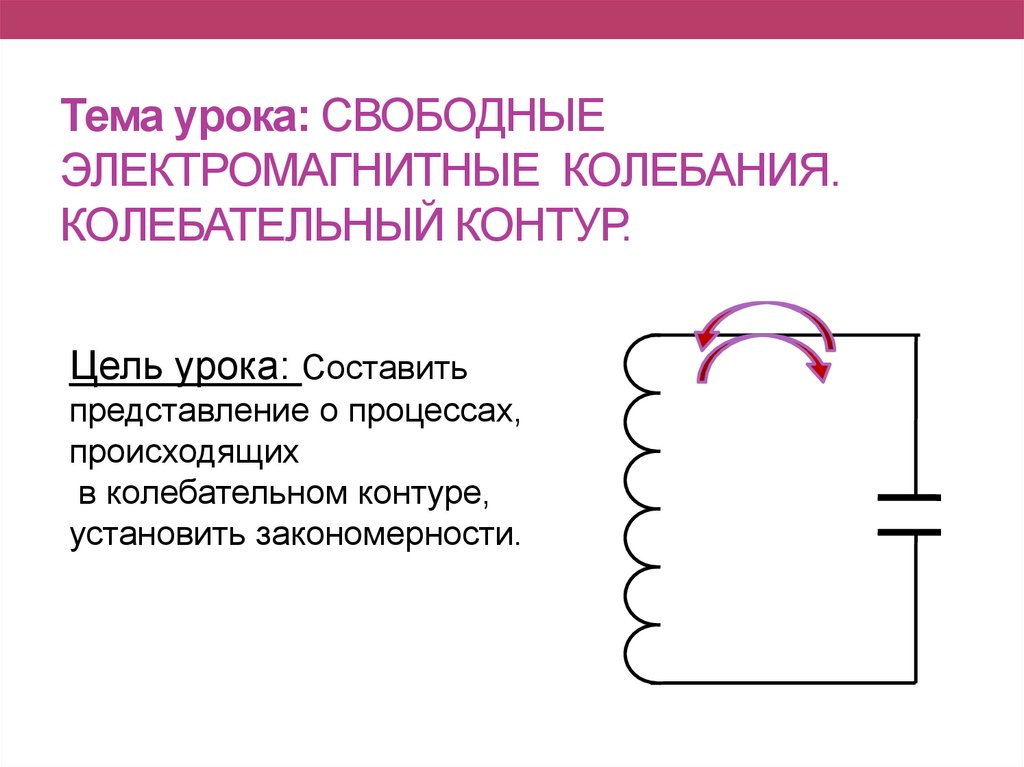 Тема урока: СВОБОДНЫЕ ЭЛЕКТРОМАГНИТНЫЕ КОЛЕБАНИЯ. КОЛЕБАТЕЛЬНЫЙ КОНТУР.